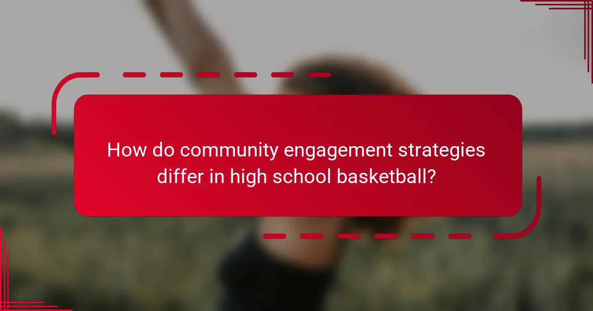 How do community engagement strategies differ in high school basketball?